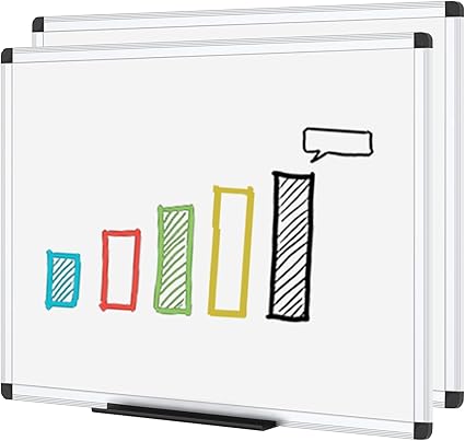 VIZ-PRO Dry Erase Board/Whiteboard, Non-Magnetic, 48 x 36 Inches, 2 Pack, Wall Mounted Board for School Office and Home
